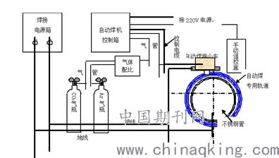 打印预览